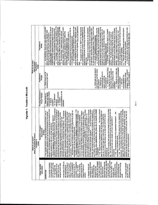 Adaptive thinking inst guide