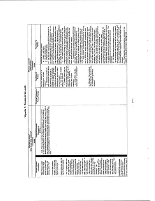 Adaptive thinking inst guide