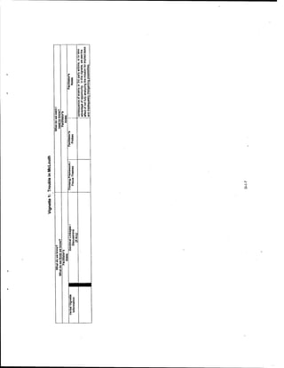 Adaptive thinking inst guide