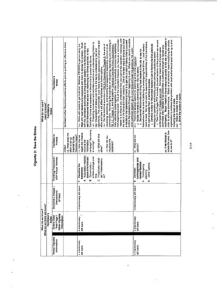 Adaptive thinking inst guide