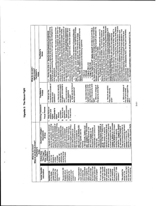 Adaptive thinking inst guide