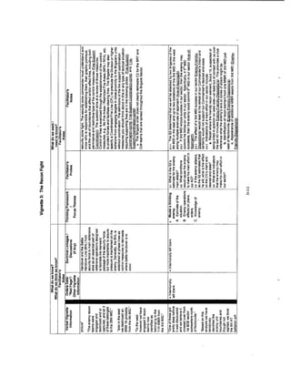 Adaptive thinking inst guide