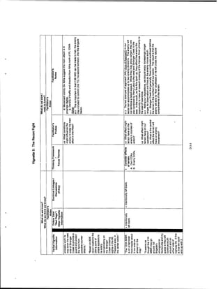 Adaptive thinking inst guide