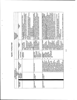 Adaptive thinking inst guide