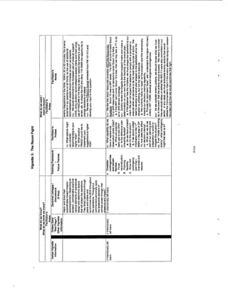 Adaptive thinking inst guide