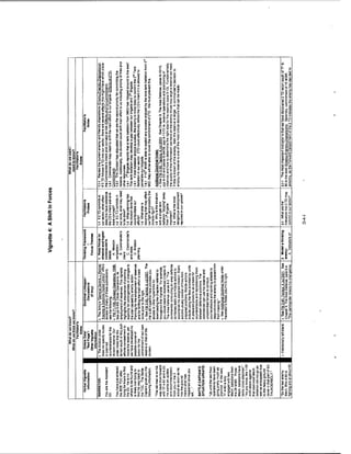 Adaptive thinking inst guide