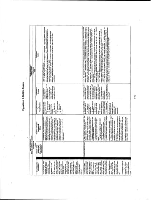 Adaptive thinking inst guide