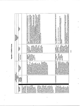 Adaptive thinking inst guide