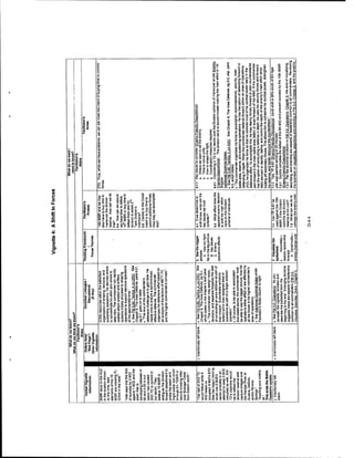 Adaptive thinking inst guide