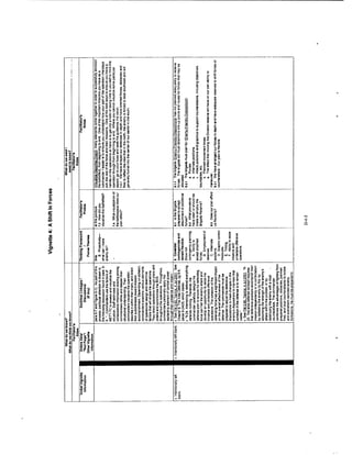 Adaptive thinking inst guide