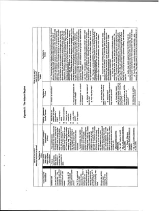 Adaptive thinking inst guide