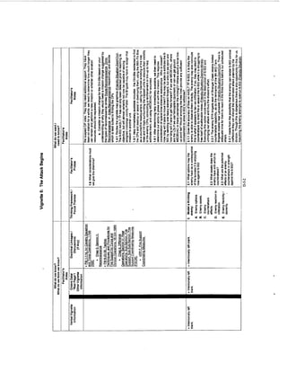 Adaptive thinking inst guide