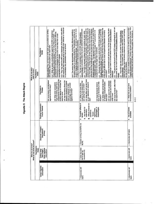 Adaptive thinking inst guide