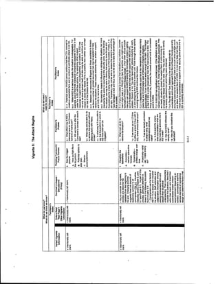 Adaptive thinking inst guide