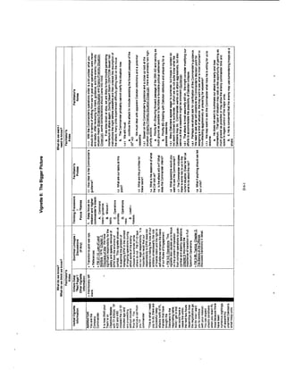 Adaptive thinking inst guide