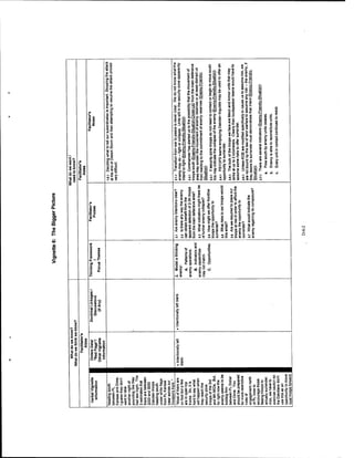 Adaptive thinking inst guide