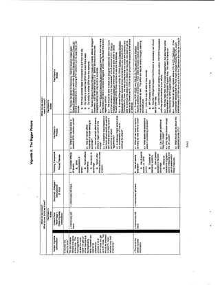 Adaptive thinking inst guide
