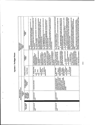 Adaptive thinking inst guide