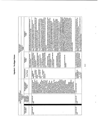 Adaptive thinking inst guide