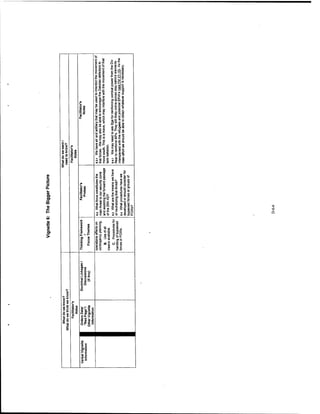 Adaptive thinking inst guide