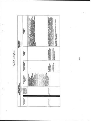 Adaptive thinking inst guide