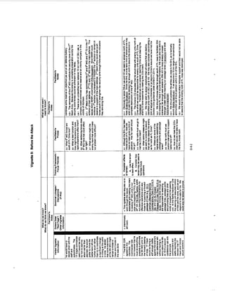 Adaptive thinking inst guide