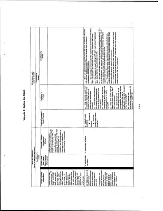 Adaptive thinking inst guide