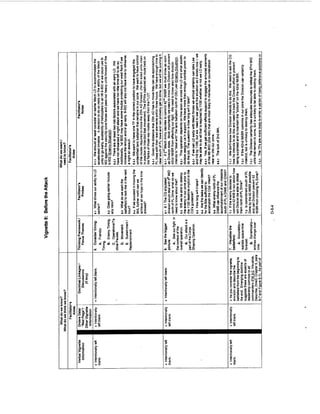 Adaptive thinking inst guide