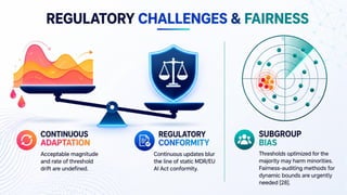 Adaptive Thresholding in AI-CDSS: Dynamic Clinical Decision Boundaries