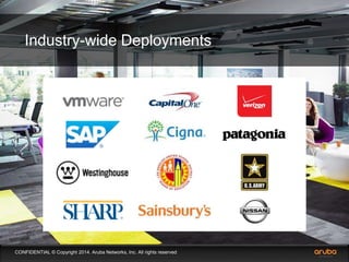 Industry-wide Deployments 
CONFIDENTIAL © Copyright 2014. Aruba Networks, Inc. All rights reserved 
 