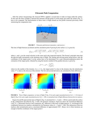 Ultrasonic Path Computation
After the surface measurement, the classical TFM is applied a second time to make an image under the surface.
To this end, the times of ﬂight tP
j between the elements and the points P of the image area under the surface (Fig. 7),
have to be computed. The determination of these times of ﬂight should use the proﬁle extracted previously while
minimizing the computation time.
FIGURE 7. Ultrasonic path between transmitter j and receiver i.
The time of ﬂight between an element and the calculation point P passing by the surface s(x) is given by:
tP
j (x) =
(x−xj)2 +s(x)2
v1
+
(x2 −x)2 +(z2 −s(x))2
v2
, (7)
where v1 and v2 are the sound velocities in the water and in the inspected material. The Fermat’s principle states that
the physical path corresponds to the minimum time of ﬂight. The starting and arriving points being known, only the
coordinates of the impact point I on the surface have to be determined. For a pair element/computation point, the
estimation of the impact point, obtained by using the iterative method of the gradient descent, is given by:
x(k+1)
= x(k)
−
t (x(k))
t (x(k))
, (8)
where k is the number of the iteration. As v2 ≈ 3v1, the impact point I is close to the element, thus the initialization
value x(0) is taken at the abscissa of the element. The ﬁrst and second derivatives are calculated by ﬁnite differences.
(a) (b) (c)
FIGURE 8. Time of ﬂight computation. (a) times of ﬂight tP
ij (Eq. 2) for each couple transmitter/receiver for k = 2, (b) times of
ﬂight tP
ij (Eq. 2) for each couple transmitter/receiver for k = 100, (c) normalized time of ﬂight difference between the two matrices.
Figures 8a and 8b represent the times of ﬂight tP
ij (Eq. 2) calculated for k = 2 and k = 100 for a point under the surface
in the conﬁguration described by Fig. 2 with a 64 elements transducer. Figure 8c shows the normalized difference
(c∆tP
ij/λ, c: ultrasound velocity in the component, ∆tP
ij: difference of the times of ﬂight matrices, λ: wavelength in the
component) between two matrices calculated for two iterations values (k = 2 and k = 100). The subtraction of the two
matrices after normalization gives a maximum difference of approximately 0.03 . Hence, two to three iterations are
enough to ﬁnd the coordinates of the impact point I.
 