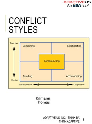 CONFLICT
STYLES
Kilmann
Thomas
ADAPTIVE US INC. - THINK BA.
THINK ADAPTIVE.
8
 