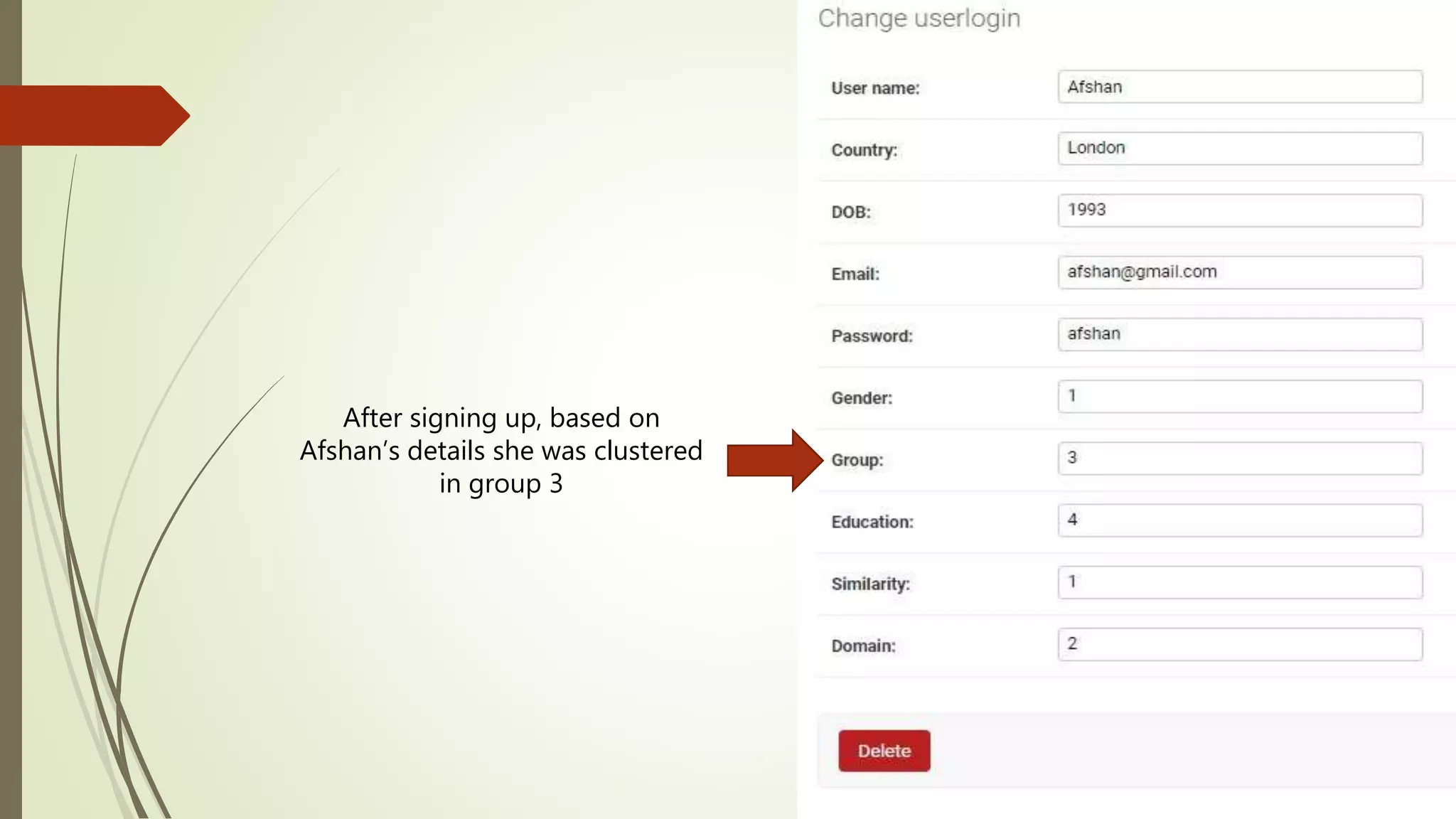 After signing up, based on
Afshan’s details she was clustered
in group 3
 