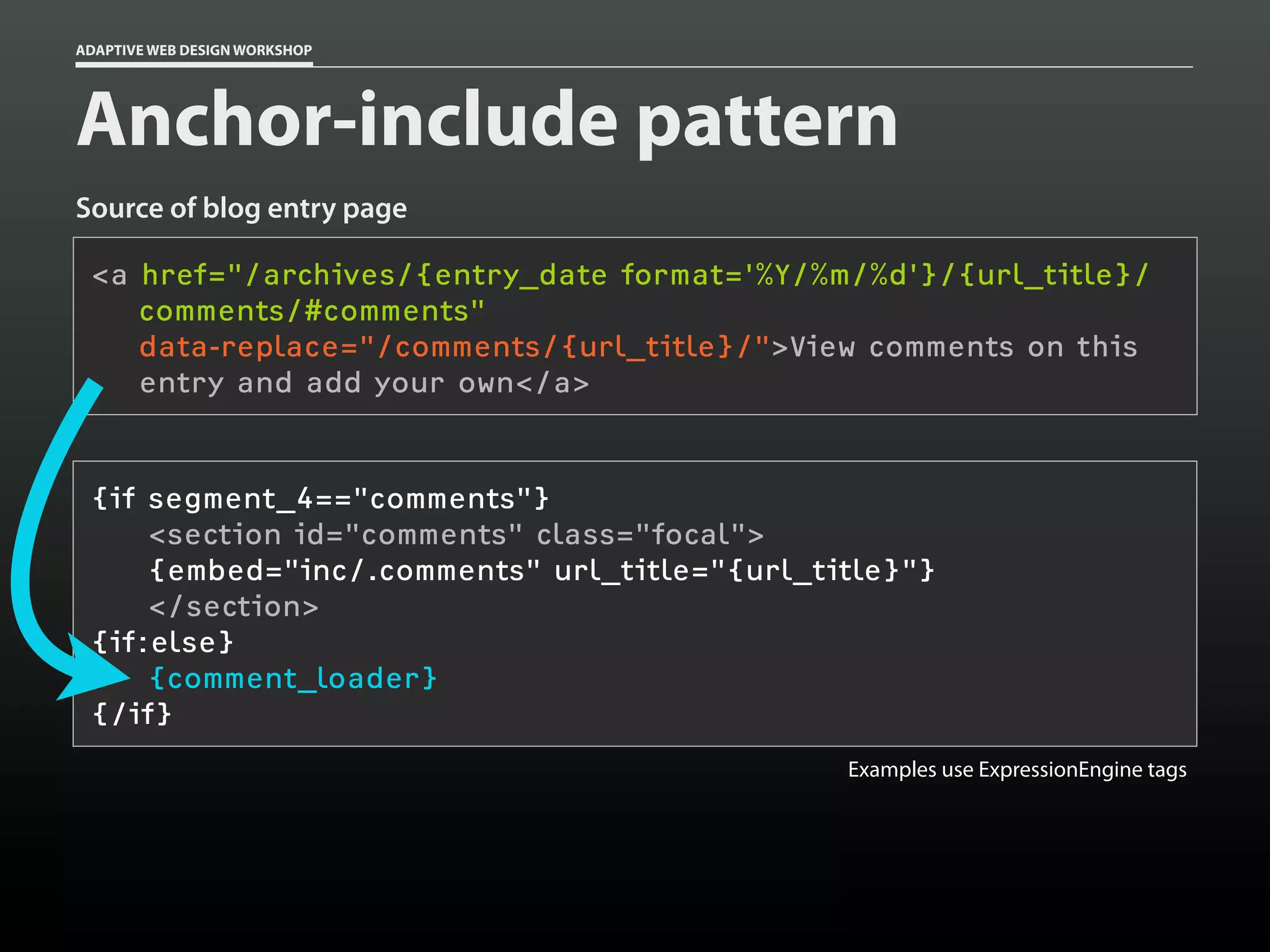 ADAPTIVE WEB DESIGN WORKSHOP




Anchor-include pattern
Source of blog entry page

 <a href="/archives/{entry_date format='%Y/%m/%d'}/{url_title}/
    comments/#comments"
    data-replace="/comments/{url_title}/">View comments on this
    entry and add your own</a>


 {if segment_4=="comments"}
     <section id="comments" class="focal">
     {embed="inc/.comments" url_title="{url_title}"}
     </section>
 {if:else}
     {comment_loader}
 {/if}
                                              Examples use ExpressionEngine tags
 