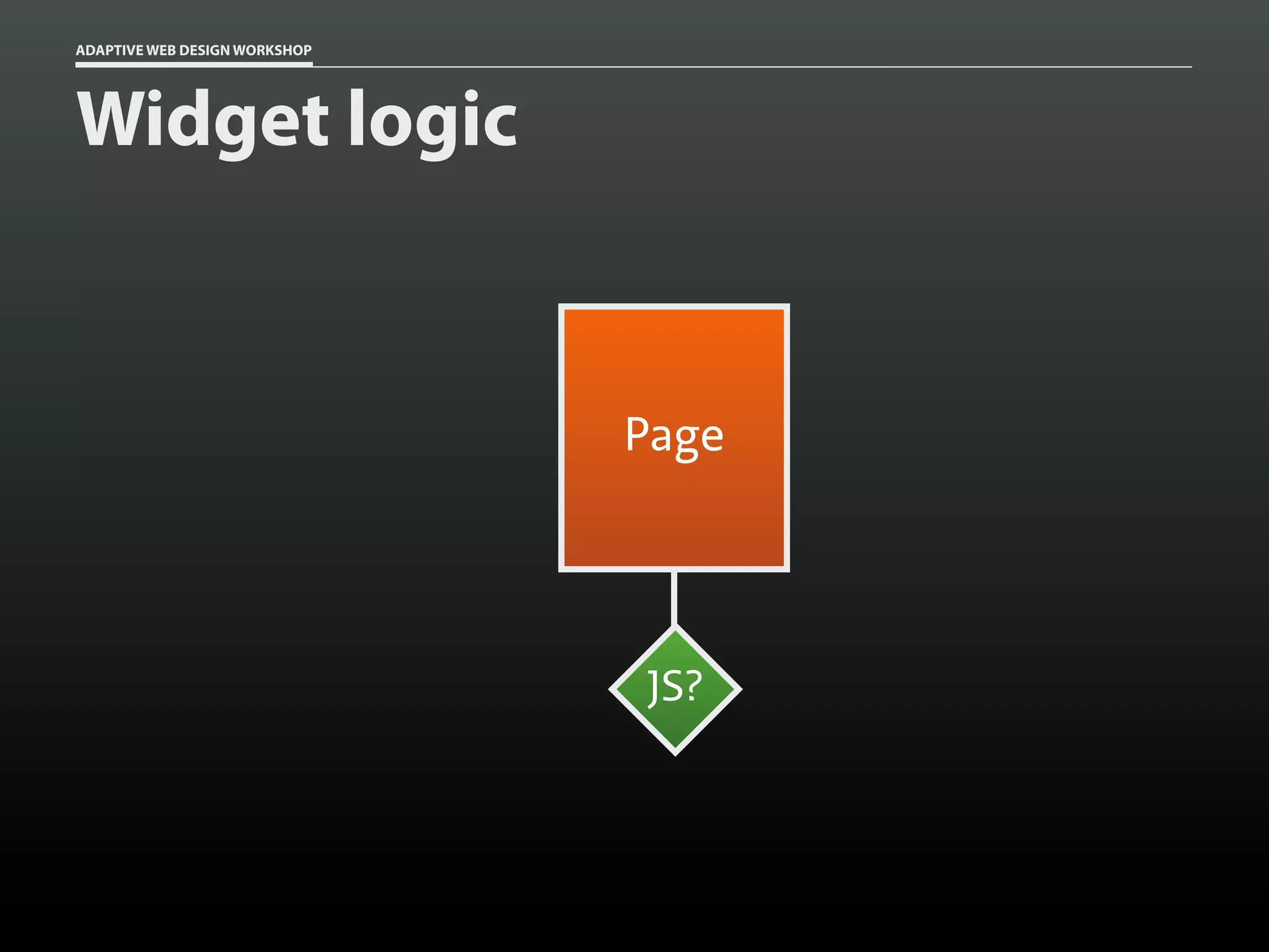 ADAPTIVE WEB DESIGN WORKSHOP




Widget logic


                               Page




                               JS?
 