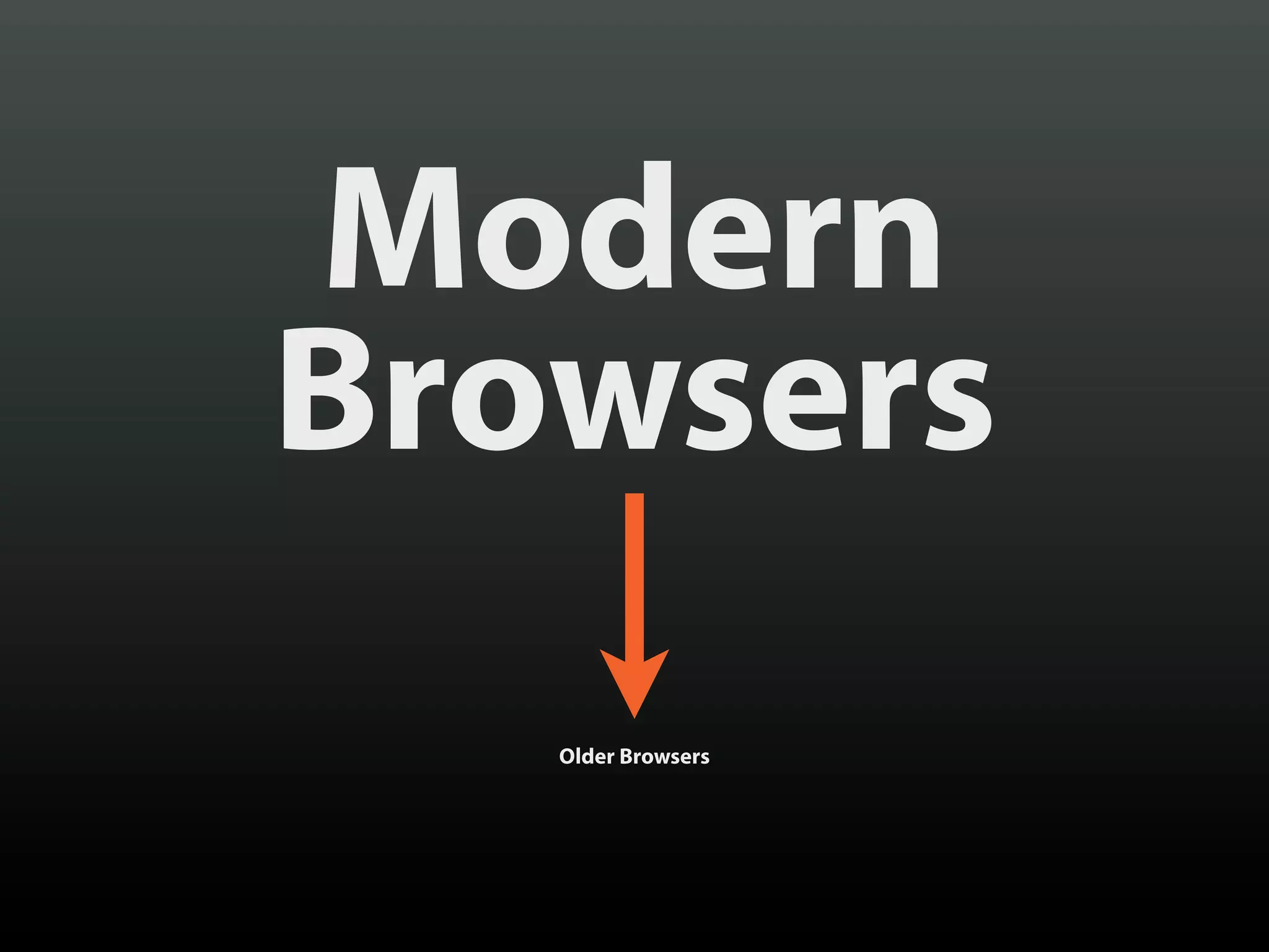 Modern
Browsers
   Older Browsers
 
