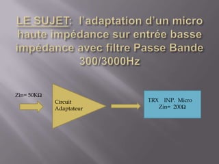 Zin= 50KΩ
Circuit
Adaptateur

TRX INP. Micro
Zin= 200Ω

 