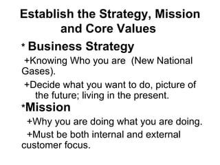 Establish the Strategy, Mission
       and Core Values
* Business Strategy
 +Knowing Who you are (New National
Gases).
 +Decide what you want to do, picture of
   the future; living in the present.
*Mission
 +Why you are doing what you are doing.
 +Must be both internal and external
customer focus.
 