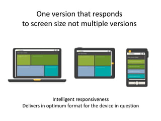 One version that responds
to screen size not multiple versions
Intelligent responsiveness
Delivers in optimum format for the device in question
 