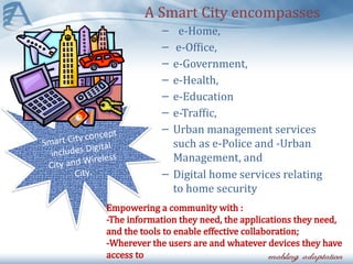 ADAPT Smart CityManagement System Roadmap.pptx