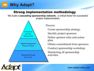 www.adapt-india.com
We build a cascading sponsorship network; a critical factor for successful
project implementation
Executives
and Top
Management
Executives
and Top
Management
Middle Management
Process Owners
Middle Management
Process Owners
Department Heads
Key Users
Department Heads
Key Users
Process:
Create sponsorship strategy.
Identify project sponsors.
Define sponsor roles and action
plan.
Obtain commitment from sponsors.
Conduct sponsorship workshop.
Monitoring all sponsorship
activities.
Strong implementation methodology
Why Adapt?Why Adapt?
 