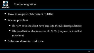 Contentmigration
29
 How to migrate old content to K8s?
 Access problem
 old AEM envs shouldn’t have access to the K8s ...