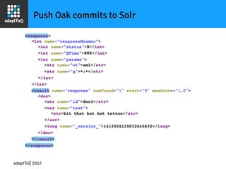 Push Oak commits to Solr




adaptTo() 2012
 