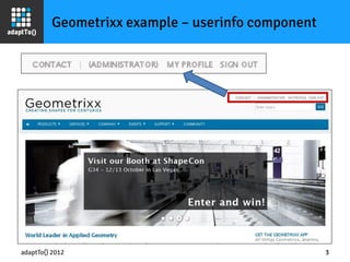 adaptTo() 2012 3
Geometrixx example – userinfo component
 