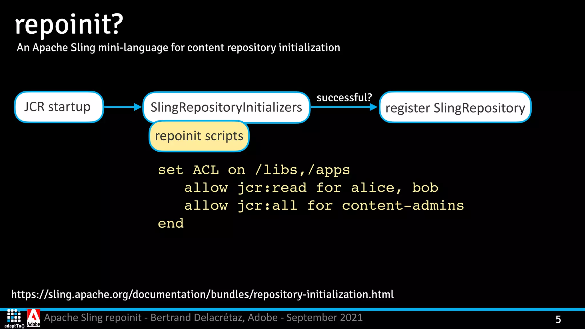 Apache Sling repoinit - Bertrand Delacrétaz, Adobe - September 2021 5 repoinit? https://sling.apache.org/documentation/bundles/repository-initialization.html JCR startup SlingRepositoryInitializers repoinit scripts register SlingRepository successful? set ACL on /libs,/app s allow jcr:read for alice, bo b allow jcr:all for content-admin s end An Apache Sling mini-language for content repository initialization 