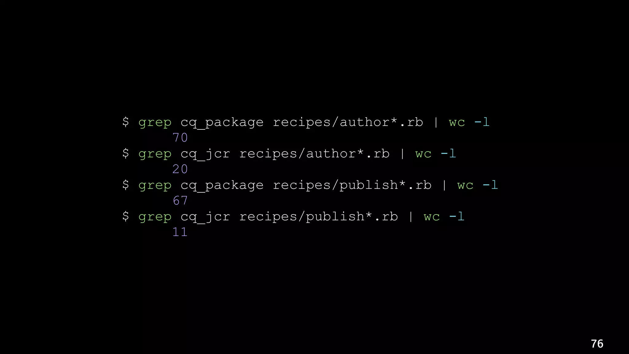 76
$ grep cq_package recipes/author*.rb | wc -l
70
$ grep cq_jcr recipes/author*.rb | wc -l
20
$ grep cq_package recipes/publish*.rb | wc -l
67
$ grep cq_jcr recipes/publish*.rb | wc -l
11
 