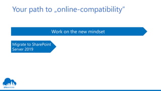 Your path to „online-compatibility“
Work on the new mindset
Migrate to SharePoint
Server 2019
 