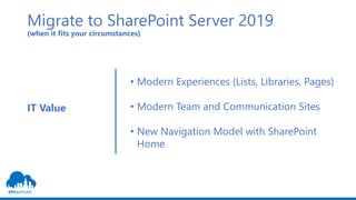 Migrate to SharePoint Server 2019
(when it fits your circumstances)
• Modern Experiences (Lists, Libraries, Pages)
• Modern Team and Communication Sites
• New Navigation Model with SharePoint
Home
IT Value
 
