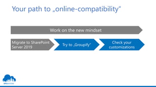 Your path to „online-compatibility“
Work on the new mindset
Migrate to SharePoint
Server 2019
Try to „Groupify“
Check your
customizations
 