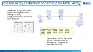 ADAR4002_SV_Model_Webinar_May2023_Final.pptx